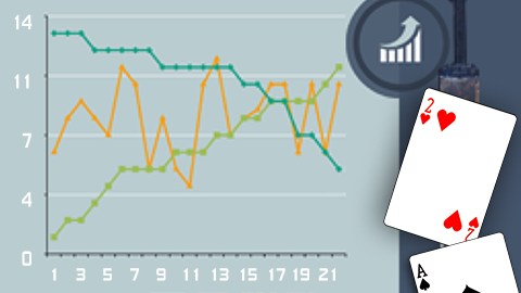 เศรษฐศาสตร์สร้างสรรค์|Creative Essentials of Economics|創意學經濟/创意学经济 00353