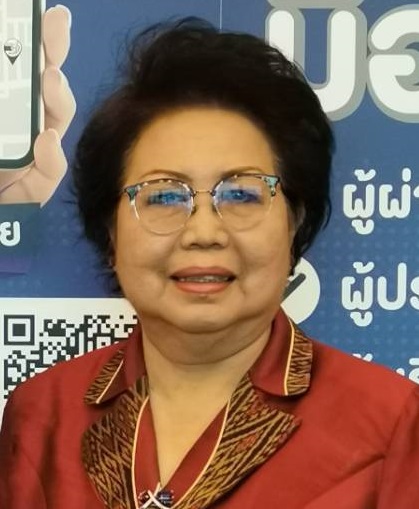 อาจารย์อำไพรัตน์ กลิ่นขจร (ผู้รับผิดชอบและวิทยากรหลัก)